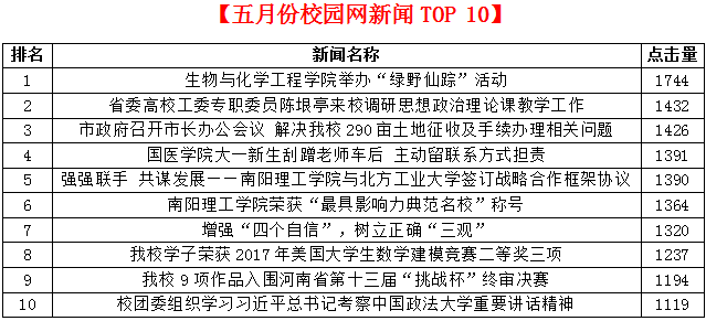 QQ图片20170613103350.png