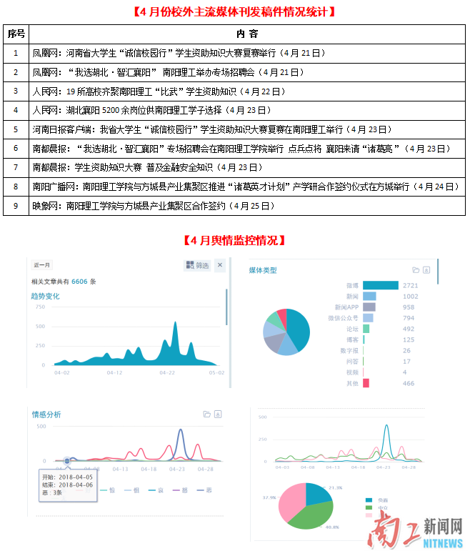 QQ截图20180507095254_副本.png